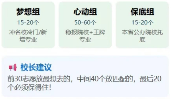 2026年山东高考志愿怎么填报,全过程详细操作步骤及流程