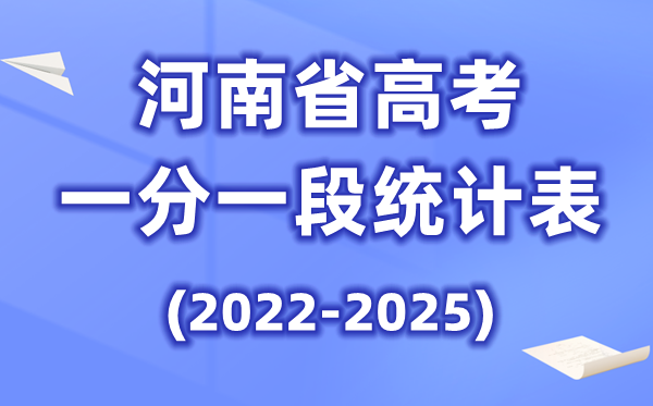 河南省近四年高考一分一段统计对比表及数据分析(2022-2025)