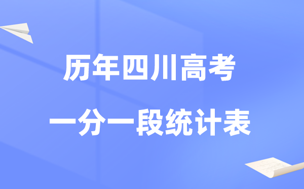 四川省近六年高考一分一段统计对比表及数据分析(2020-2025)