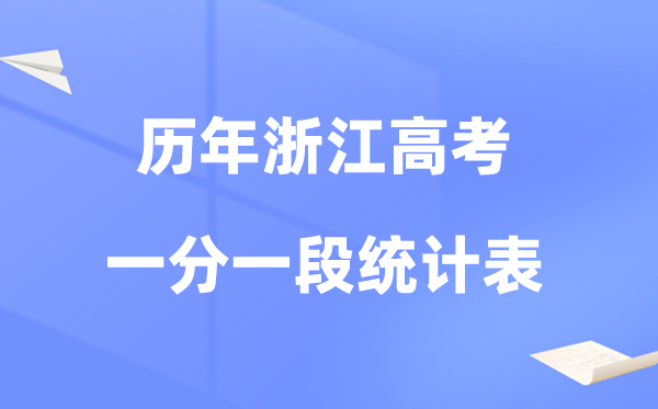浙江省近四年高考一分一段统计对比表及数据分析(2022-2025)