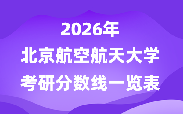 北京邮电大学2026考研分数线一览表(含2025年复试线)