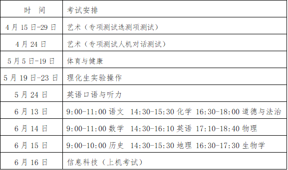 2026年山东中考体育考试时间安排表