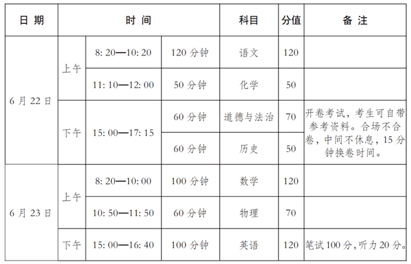 2026年河南中考时间及具体科目时间安排一览表（17市完整版）