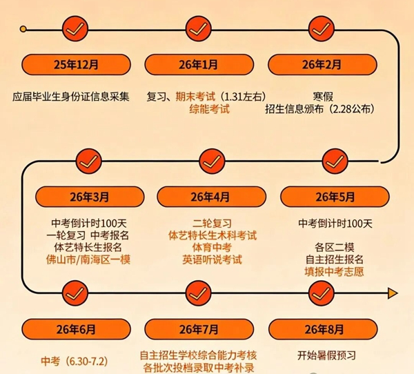 2026年山东中考时间及具体科目时间安排一览表（16市完整版）