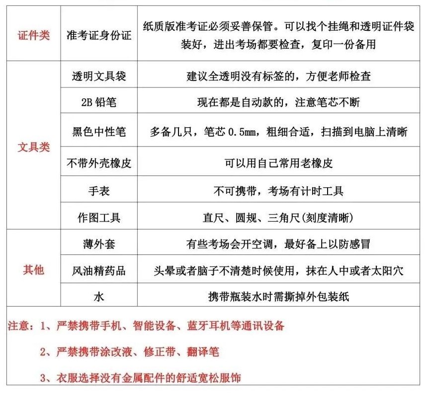 2026年湖北中考时间及具体科目时间安排一览表（13市州完整版）