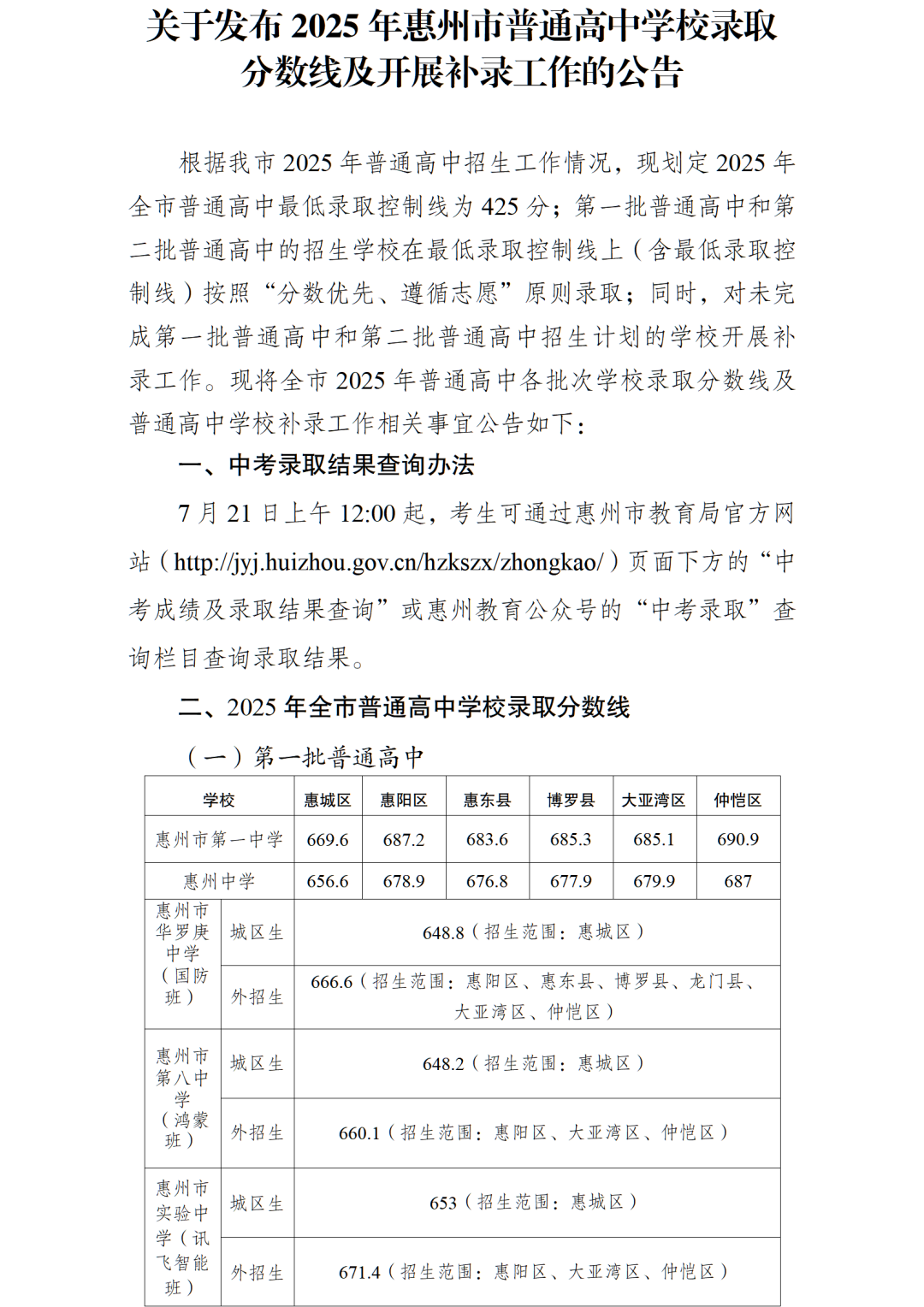 2026年惠州市中考分数线公布时间具体是什么时候？