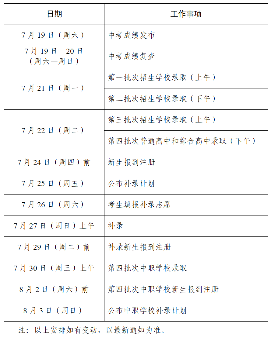 2026年广东省各市中考成绩公布时间一览表:附查询入口