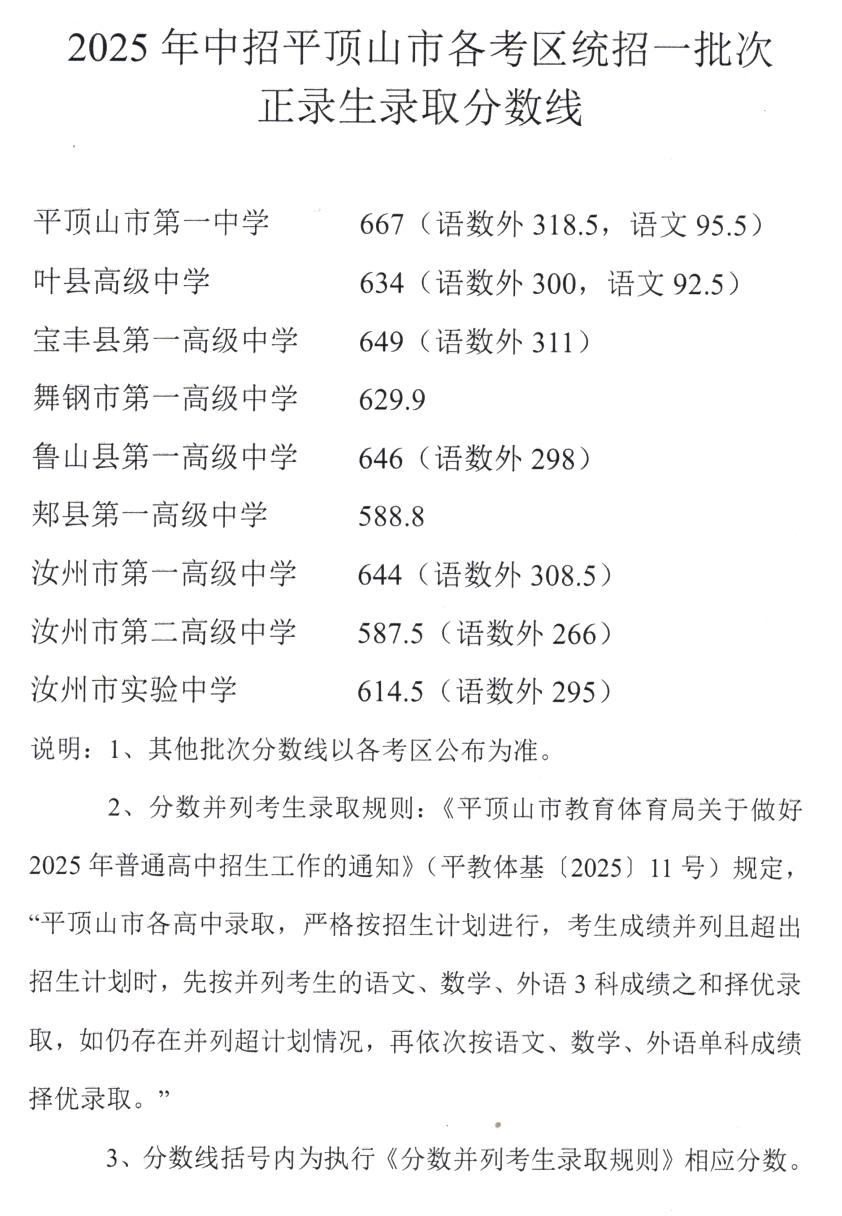 2026平顶山中考录取分数线一览表（含历年各高中分数线）