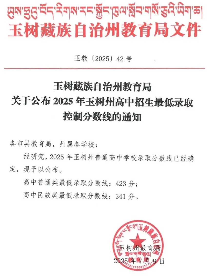 2026玉树州中考各高中录取分数线一览表(含历年分数线)