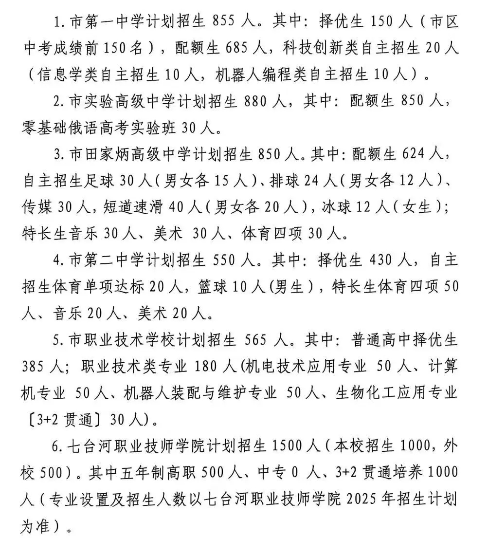 2026七台河中考录取分数线一览表（含历年各高中分数线）