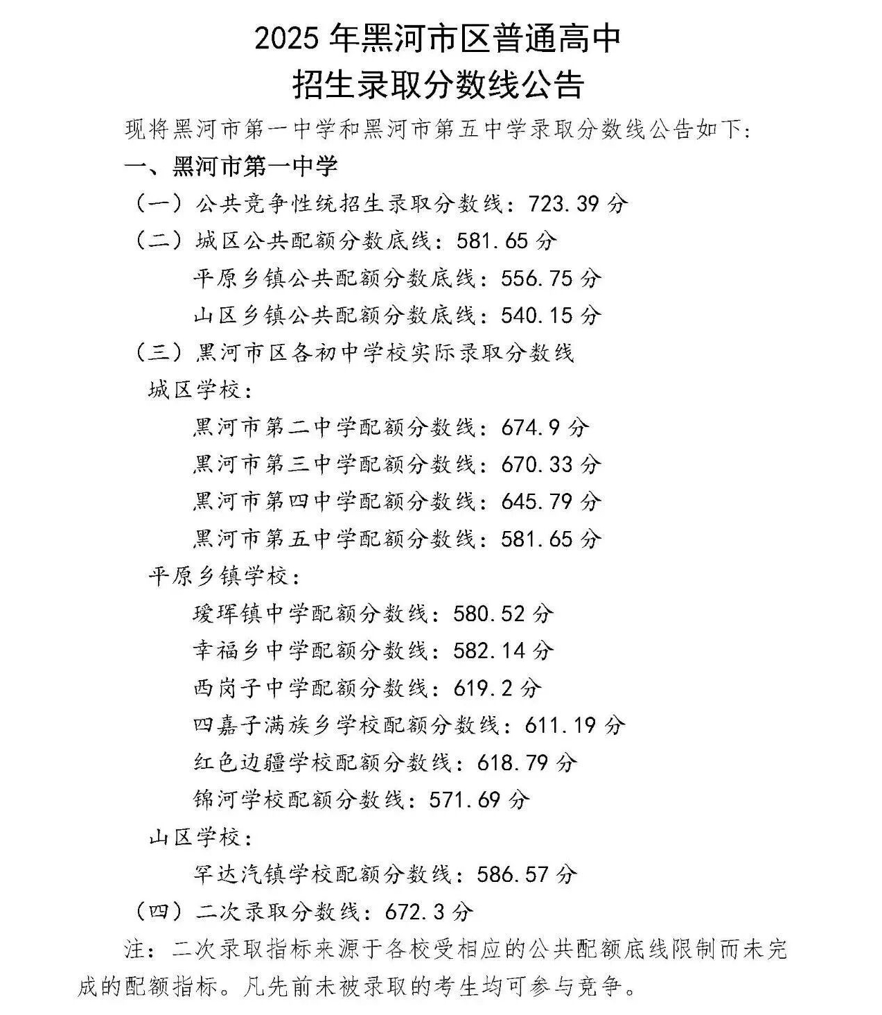 2026黑河中考录取分数线一览表（含历年各高中分数线）
