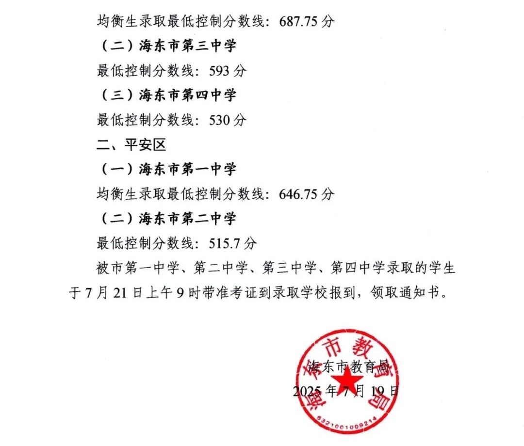 2026海东中考各高中录取分数线一览表（含历年分数线）