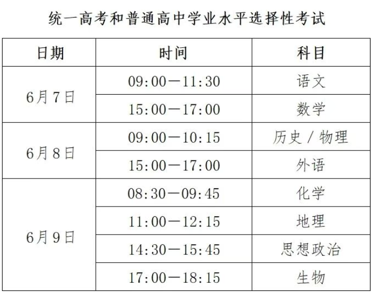 2026年河北高考用的是什么卷,河北高考试卷是全国几卷