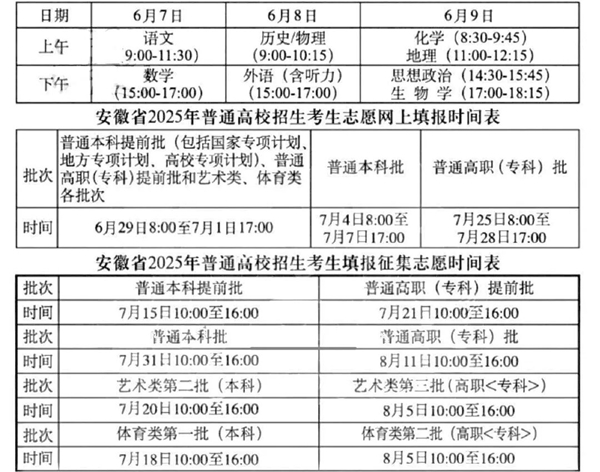 2026年安徽省高考成绩查询网站入口（cx.ahzsks.cn）