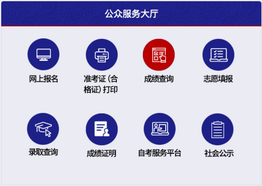 2026年天津市高考成绩查询网站入口（http://www.zhaokao.net）