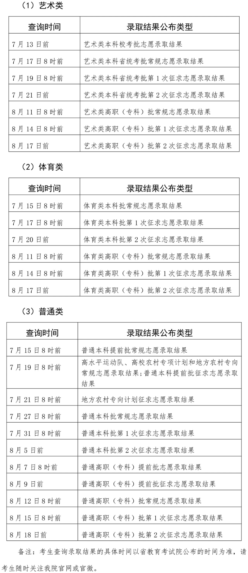 2026年福建高考录取结果查询入口（https://www.eeafj.cn/）