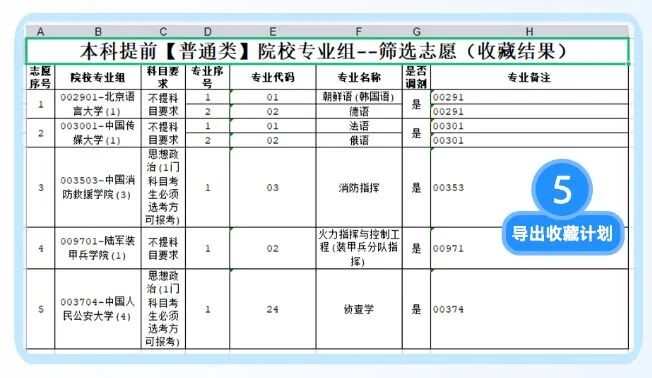 2026海南省高考志愿填报辅助系统入口:https://zyfz.hnks.gov.cn