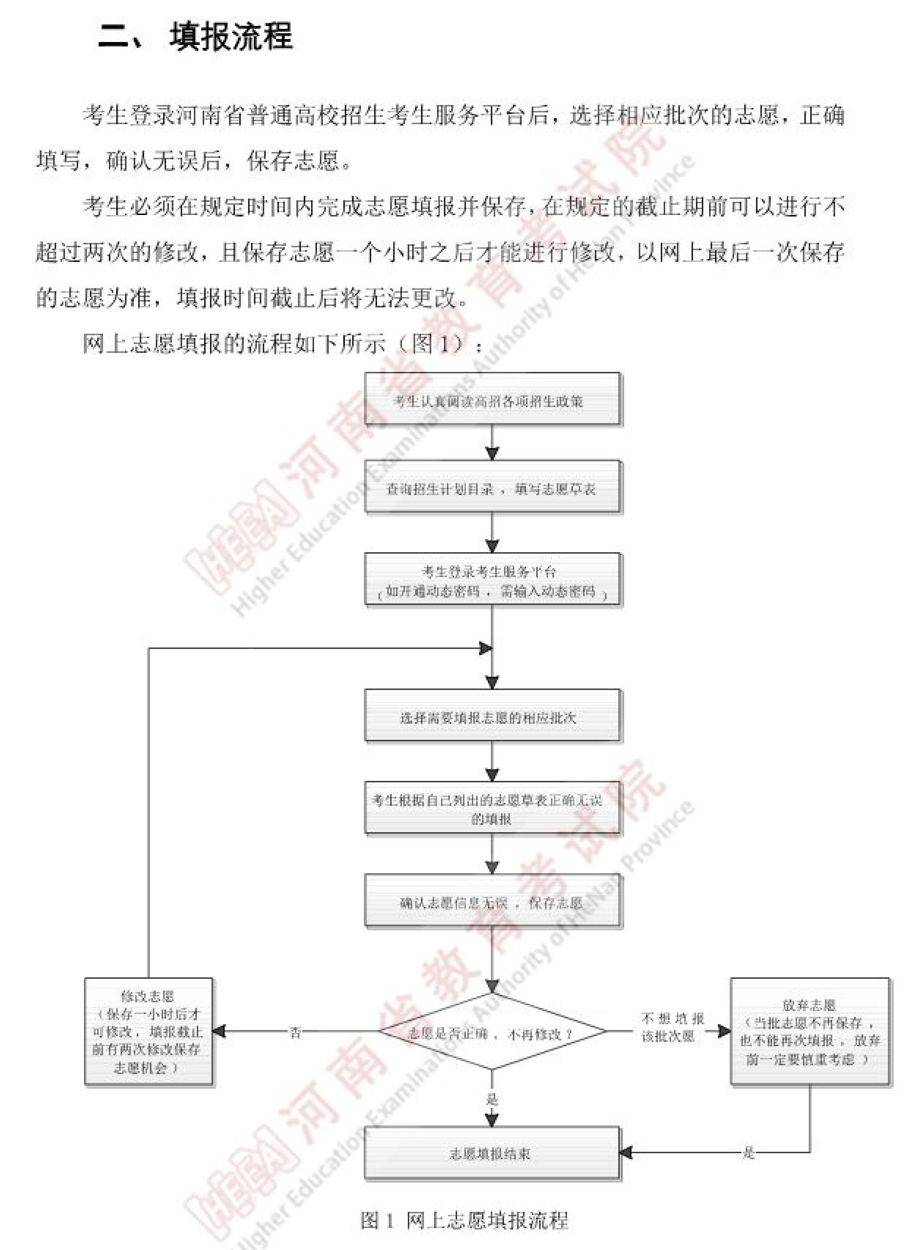 2026河南省普通高校招生考生服务平台入口:https://pzwb.haeea.cn