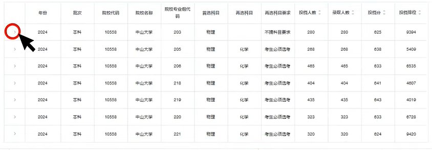 广东省2026年普通高考志愿填报辅助系统入口:https://zyfz.eesc.com.cn