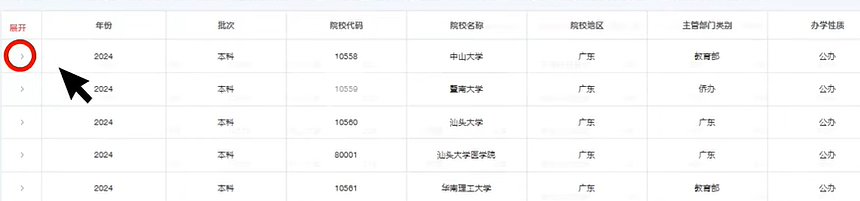 广东省2026年普通高考志愿填报辅助系统入口:https://zyfz.eesc.com.cn