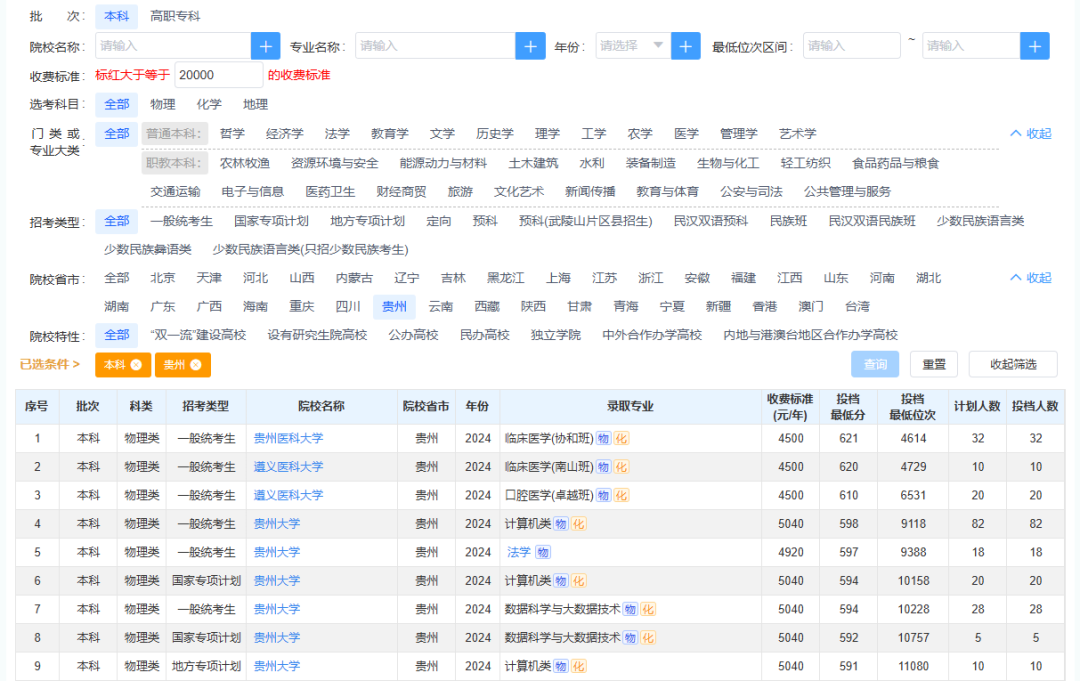 2026贵州省高考志愿填报辅助系统入口:http://zyfz.eaagz.org.cn/