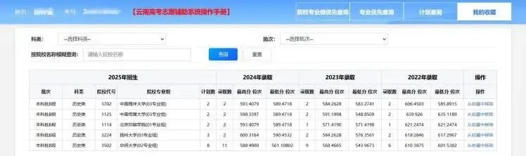 2026云南高考志愿辅助系统入口:https://gk.ynzs.cn
