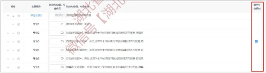 2026年湖北省招生数智综合平台怎么用（附平台操作指南）