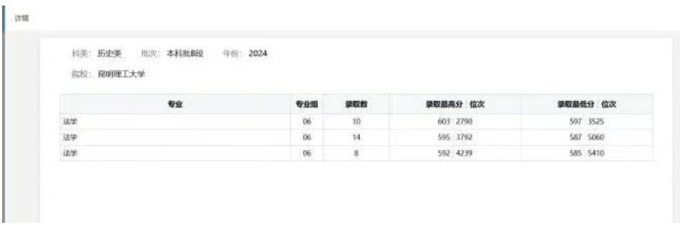 2026年云南高考志愿辅助系统怎么填（附系统操作指南）