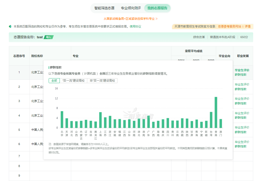2026年天津市新高考志愿辅助系统怎么填（附系统操作指南）