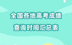 2026年全国各地高考成绩查询