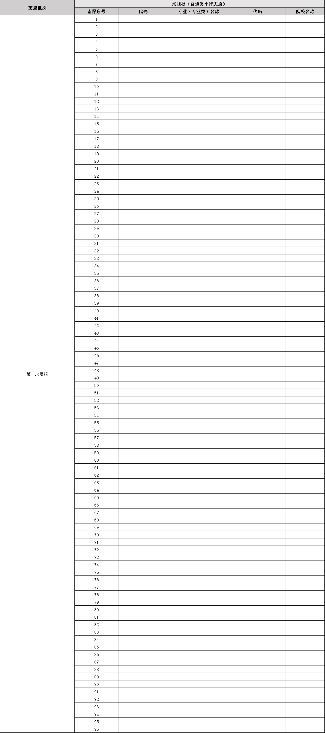 2026山东高考志愿填报表样表模板正式版（附志愿表填写样本）