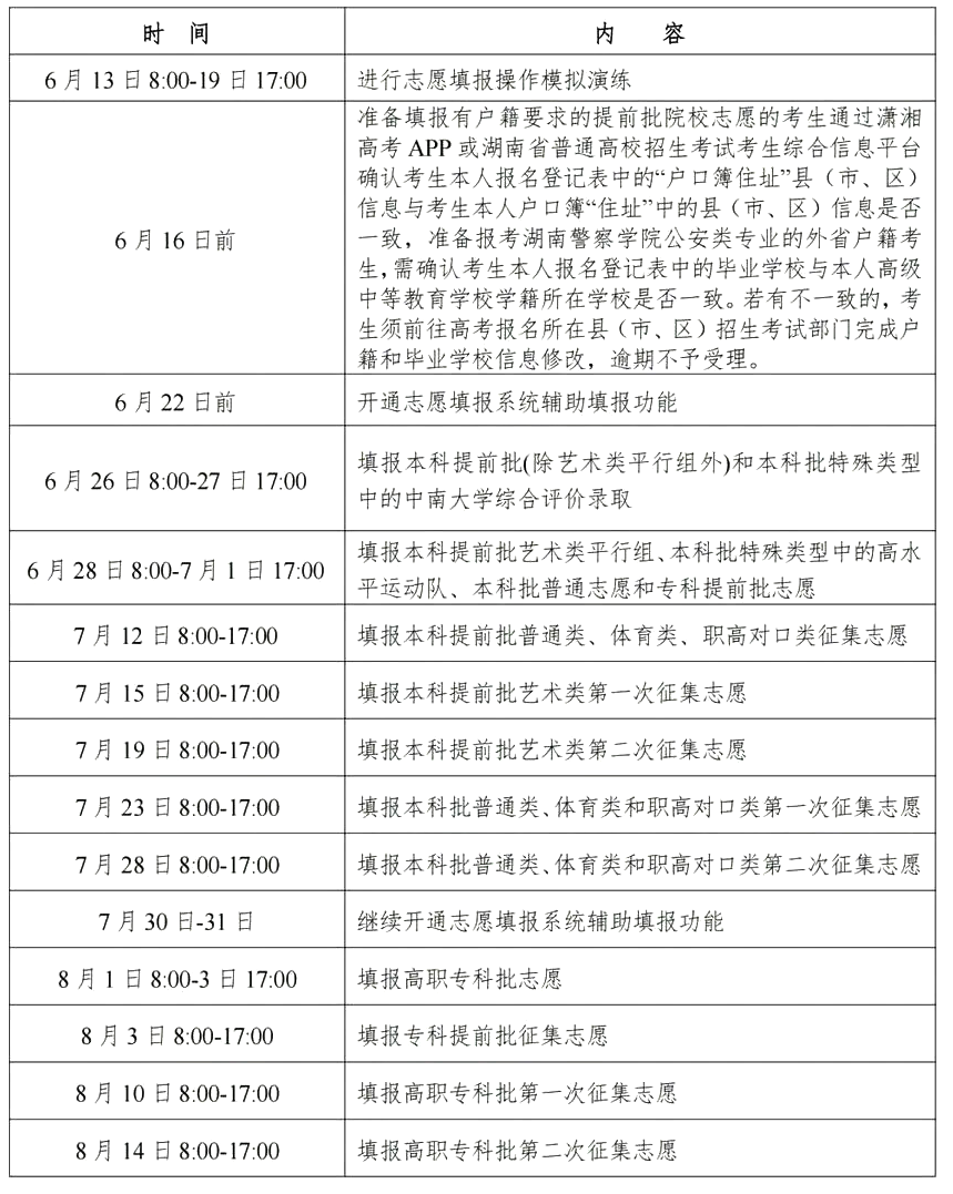 2026湖南招生考试信息港登录入口（含操作步骤）