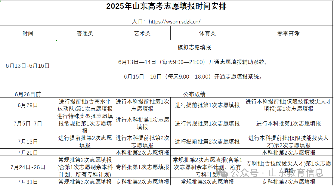 2026山东高考成绩查询时间,具体几点可以查分