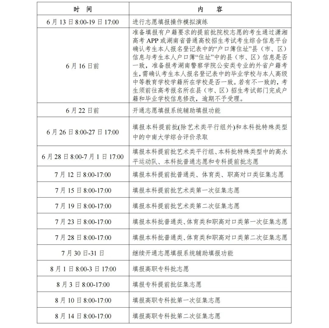 2026年湖南高考成绩公布时间（附成绩查询方式）