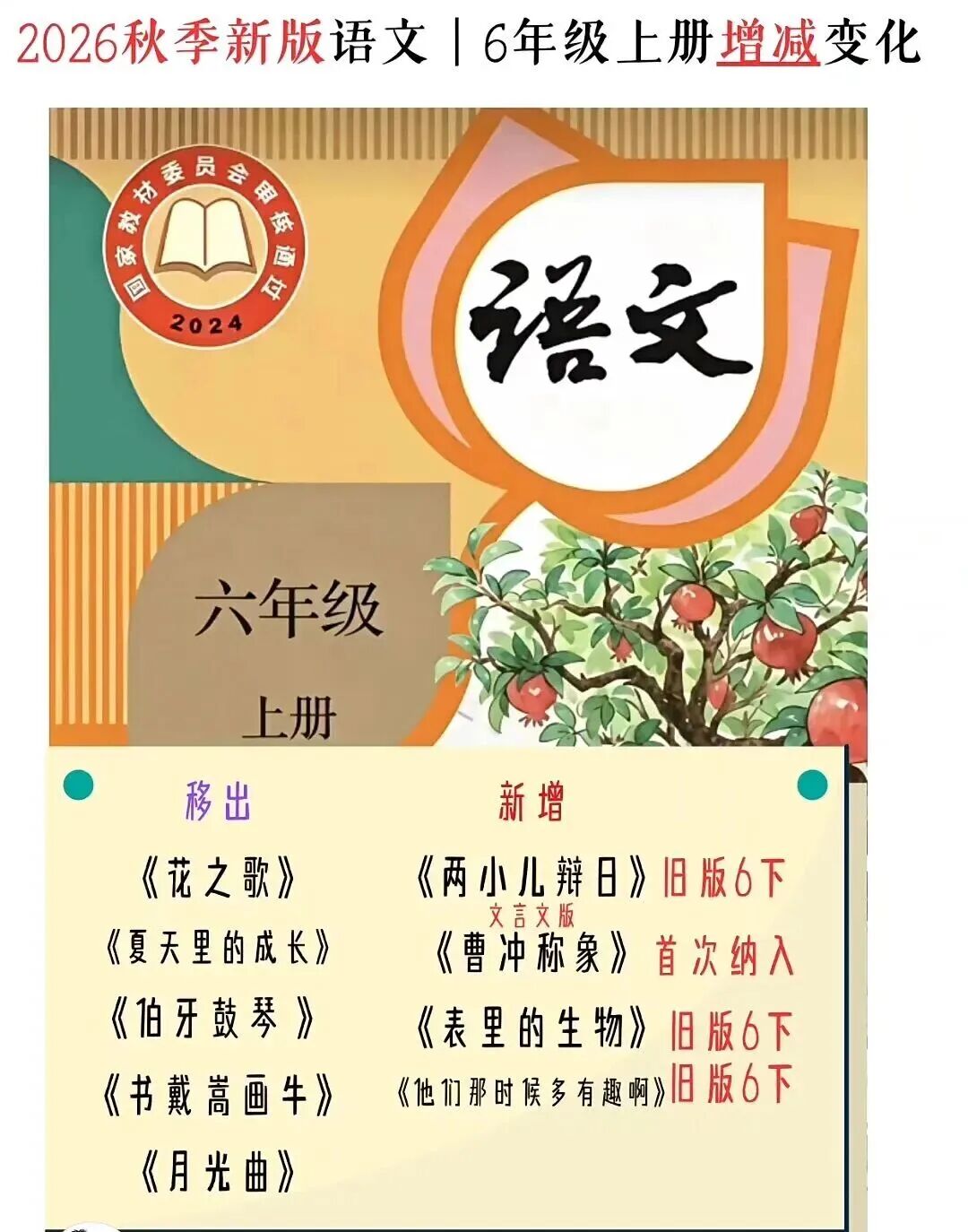 2026秋小学各年级教材改版清单及备考建议（含改版前后对比图）