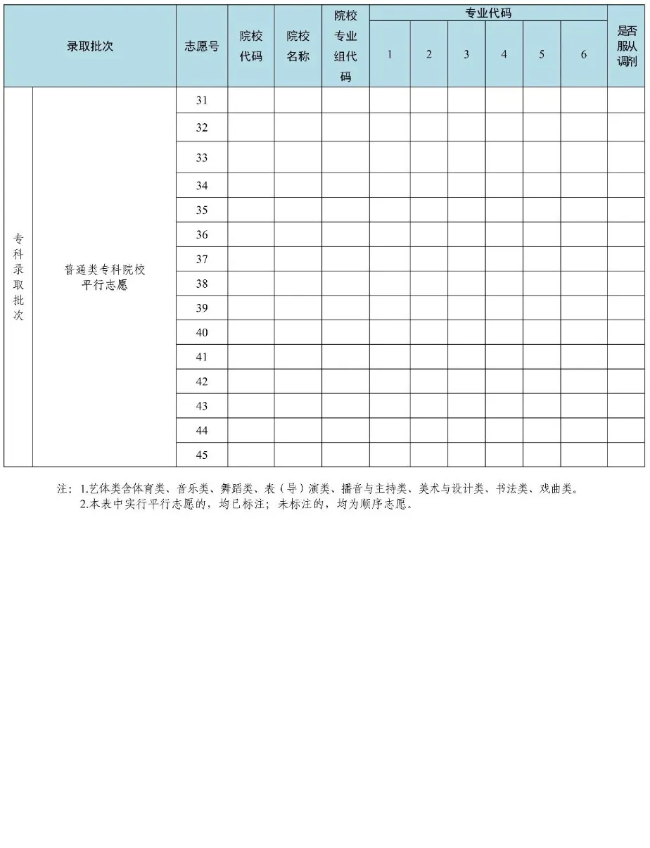 2026广东高考志愿填报表样表正式版(附志愿表填写样本)