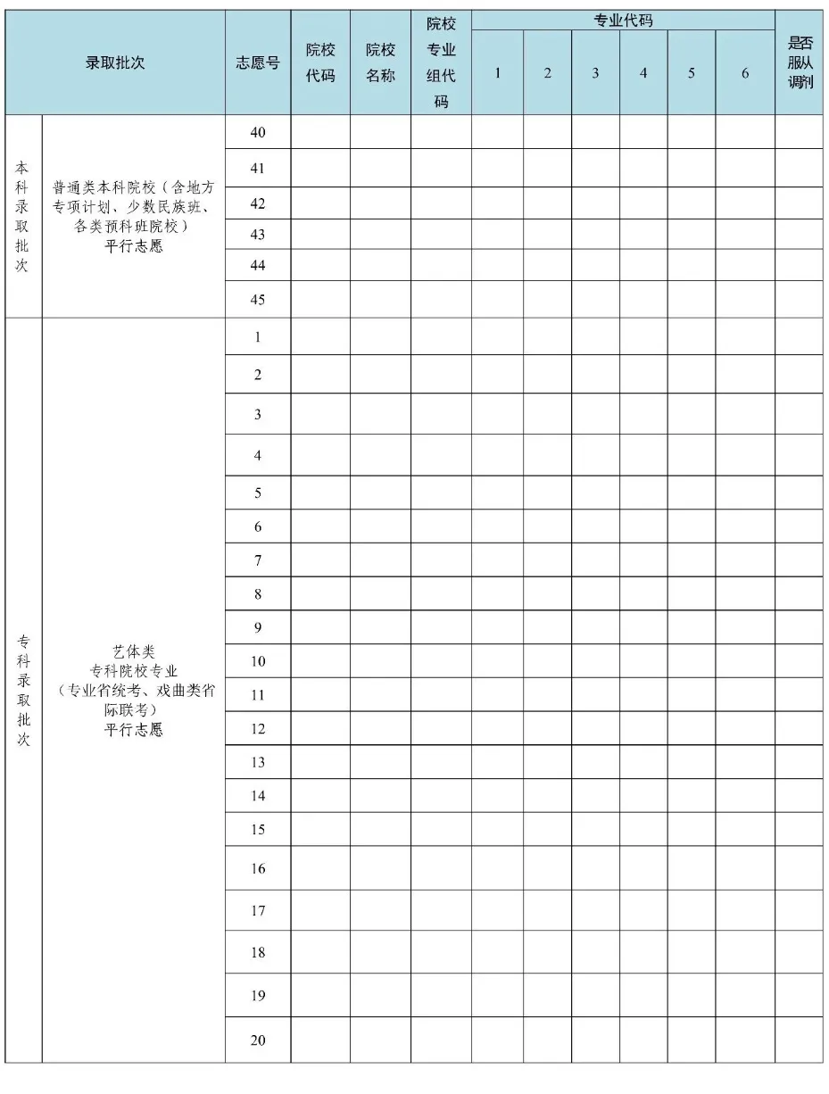 2026广东高考志愿填报表样表正式版(附志愿表填写样本)