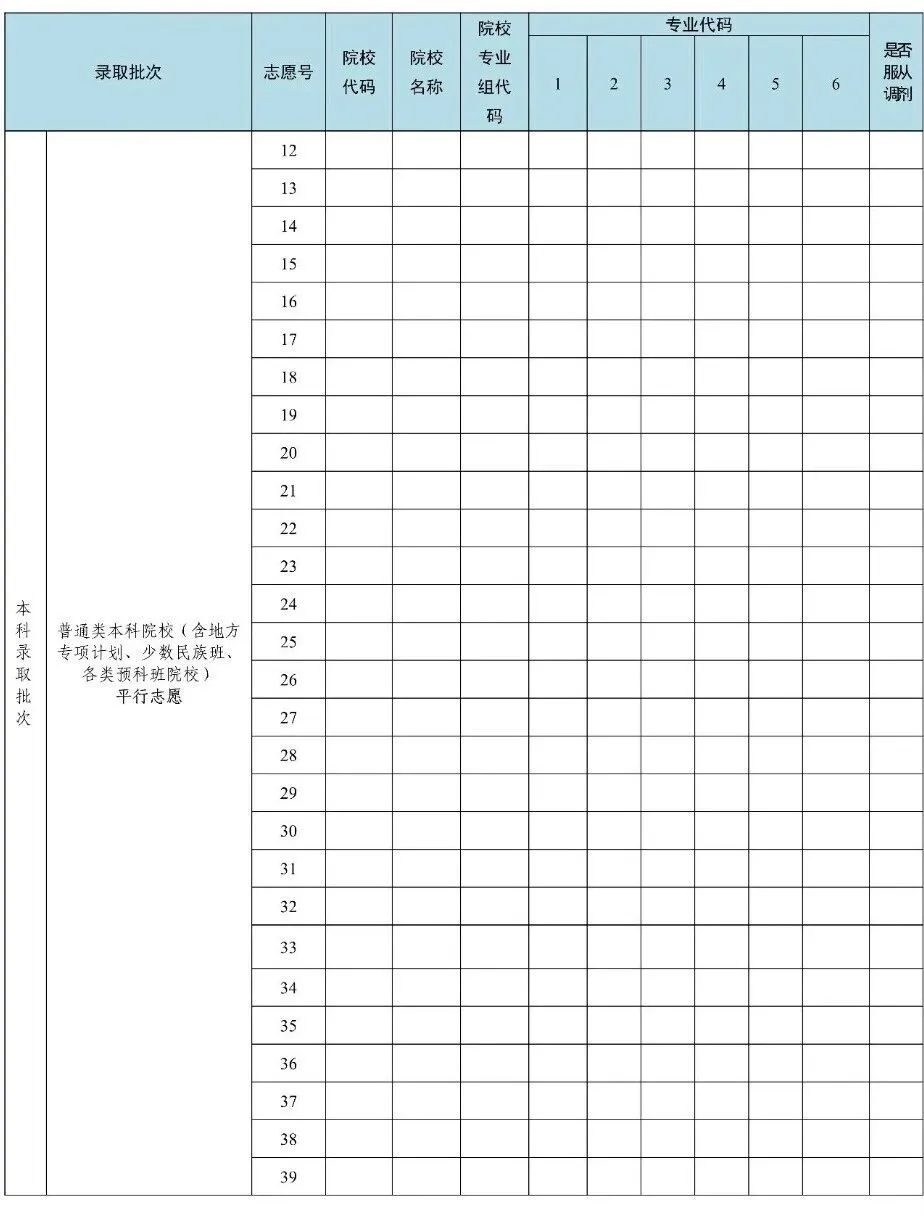 2026广东高考志愿填报表样表正式版(附志愿表填写样本)