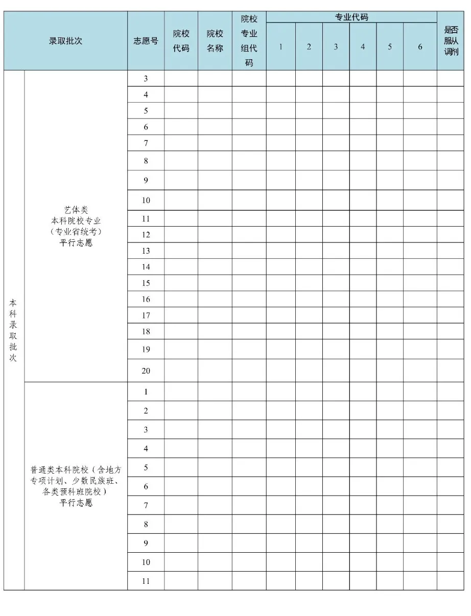 2026广东高考志愿填报表样表正式版(附志愿表填写样本)