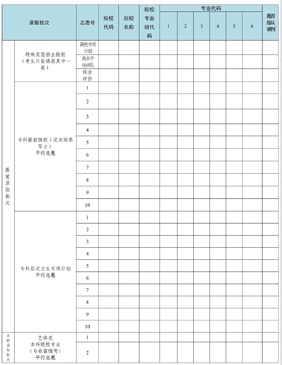 2026广东高考志愿填报表样表正式版(附志愿表填写样本)