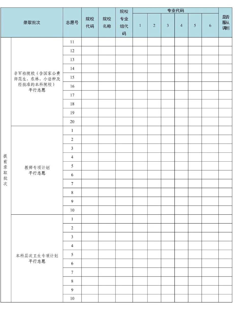 2026广东高考志愿填报表样表正式版(附志愿表填写样本)