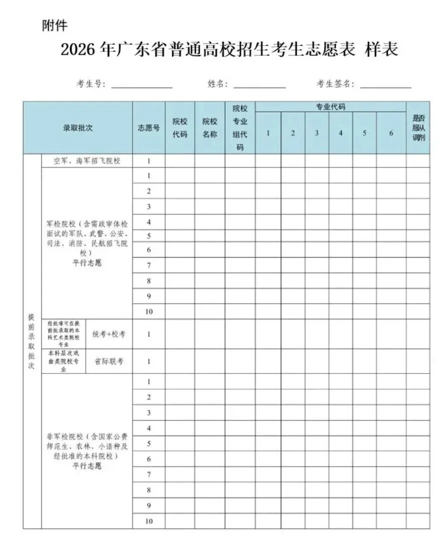 2026广东高考志愿填报表样表正式版(附志愿表填写样本)