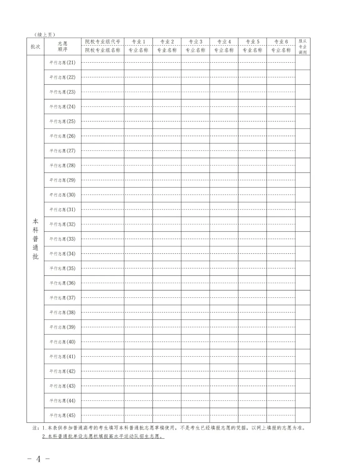 2026湖北高考志愿填报表样表正式版（附志愿填写样本）