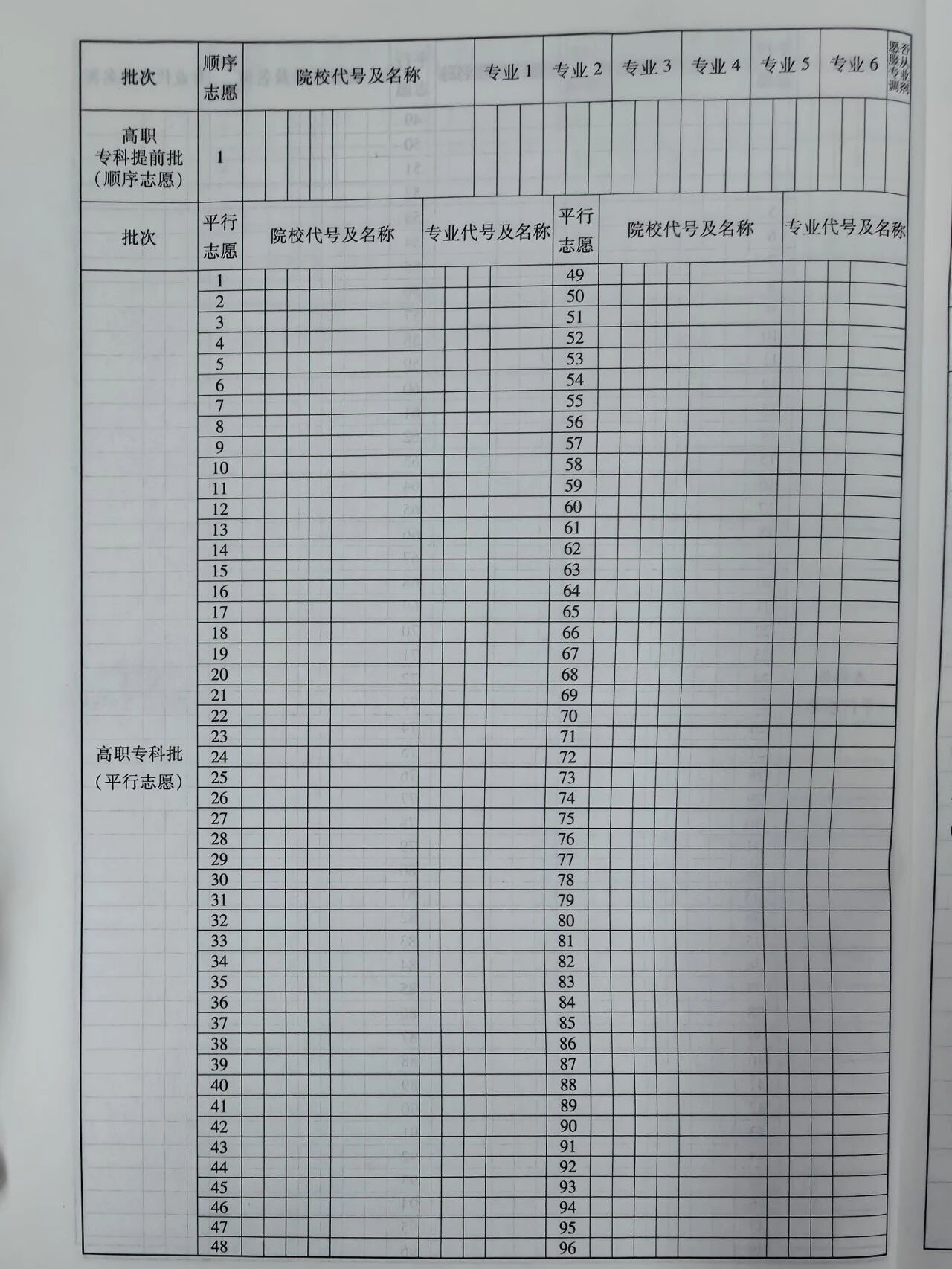 2026重庆高考志愿填报表样表正式版(附志愿填写样本)