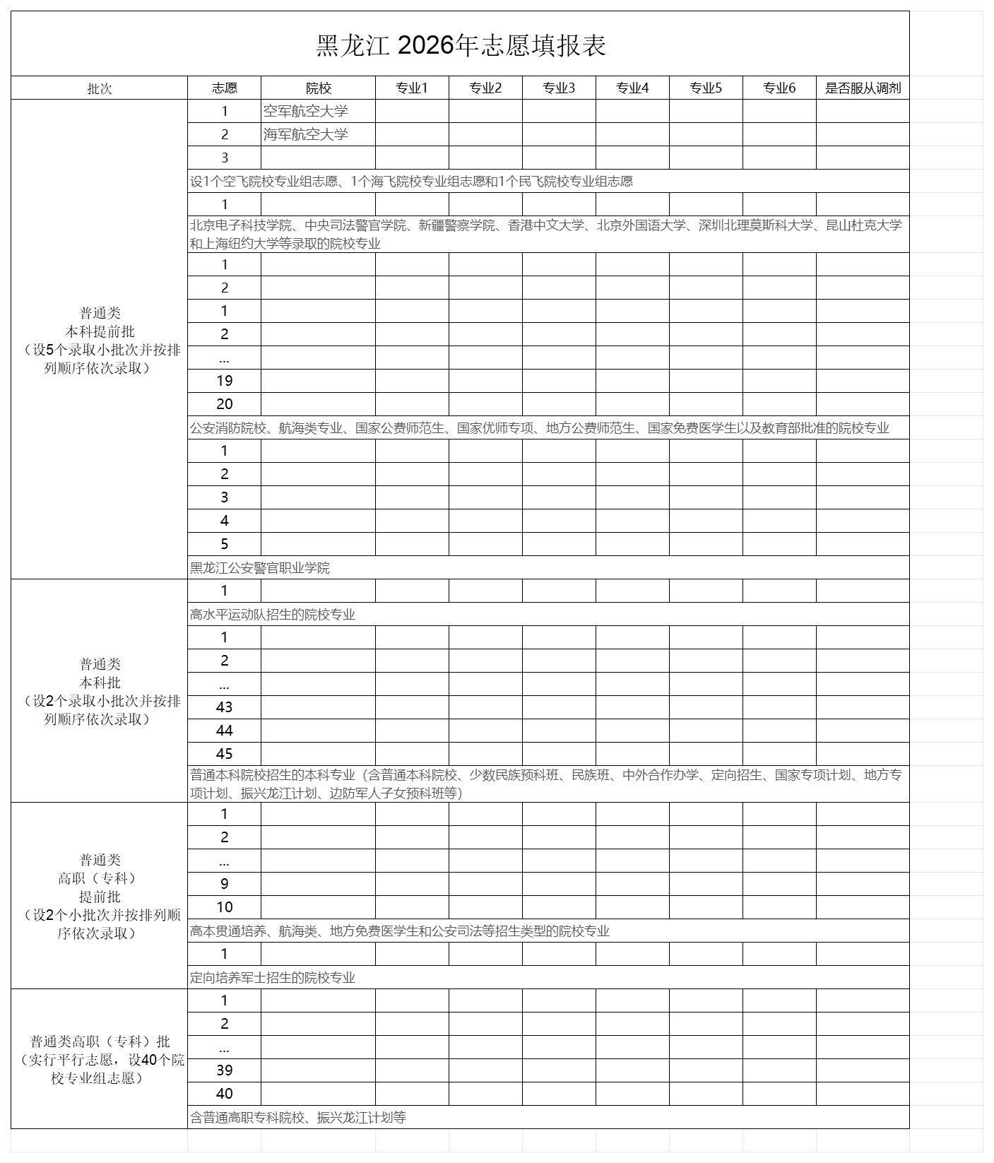 2026黑龙江高考志愿填报表样表正式版（附志愿填写样本）