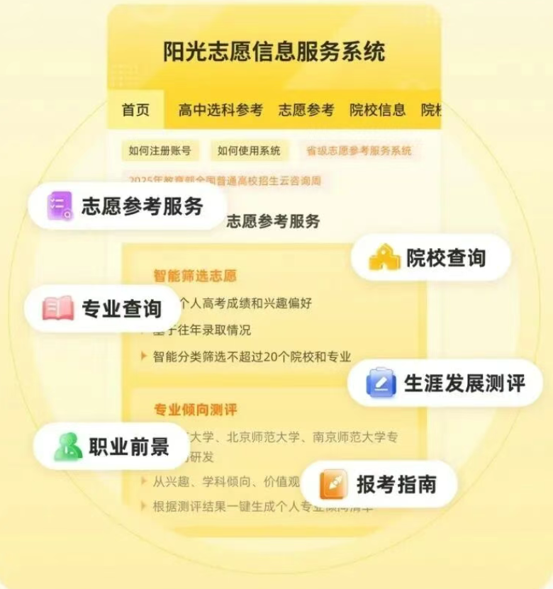 2026阳光高考网志愿填报官方入口（含PC端+手机端入口）