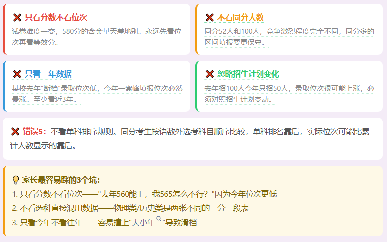 2026全国各省高考一分一段表汇总（31省市完整版）