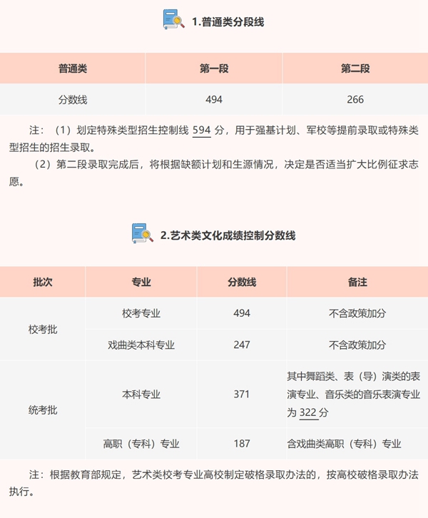 2026年浙江高考一分一段表公布「附2022-2025历年」