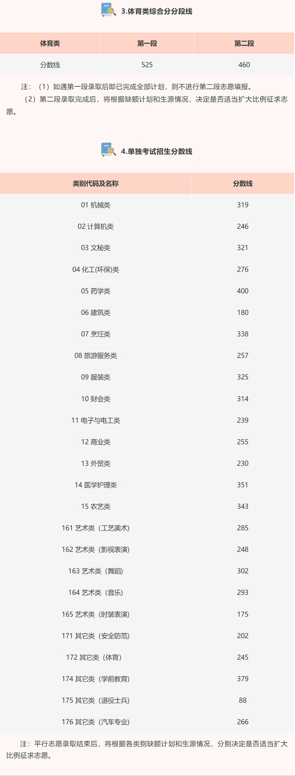 2026年浙江高考一分一段表公布「附2022-2025历年」