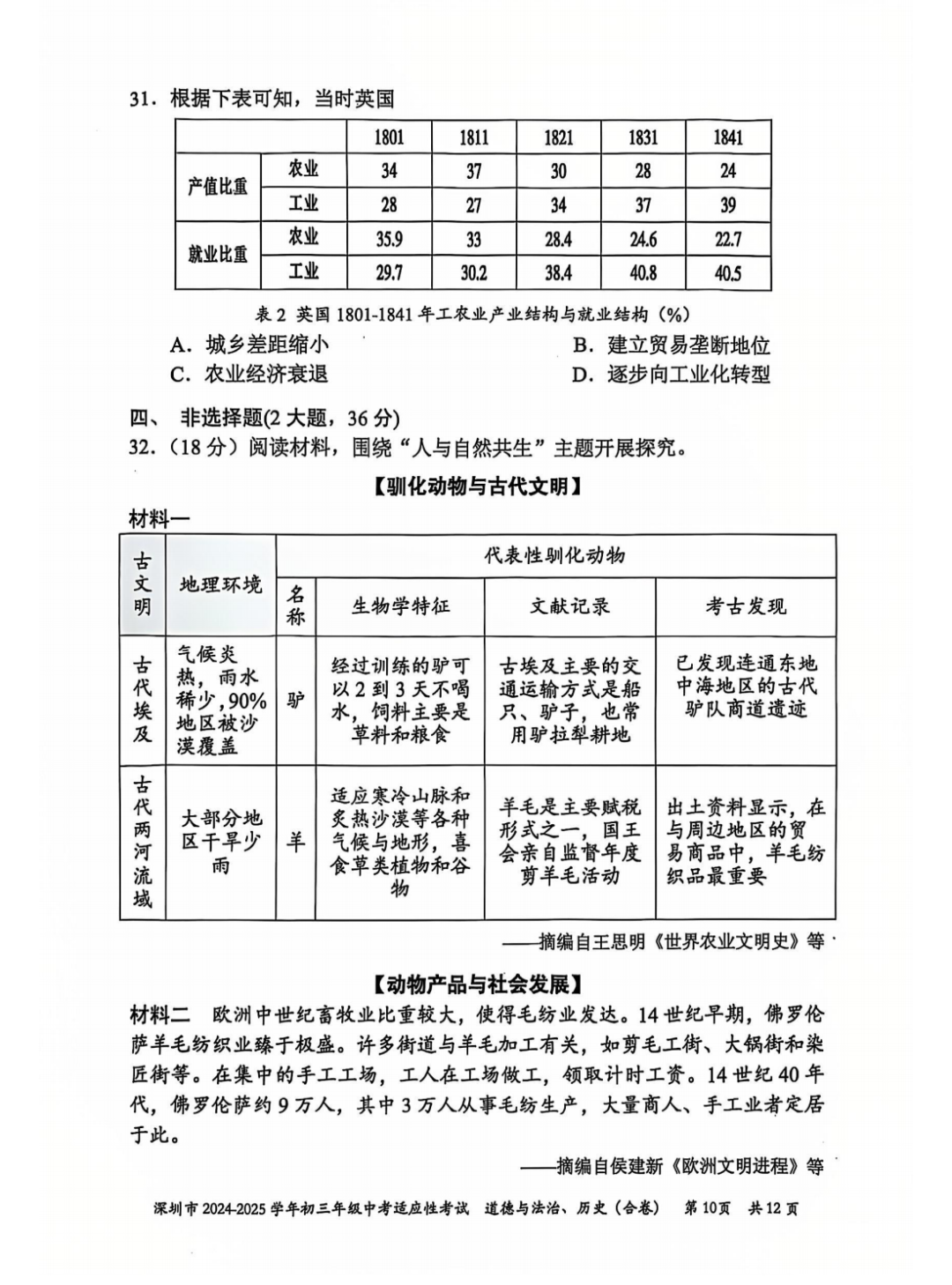 2026年深圳中考历史试卷真题及答案